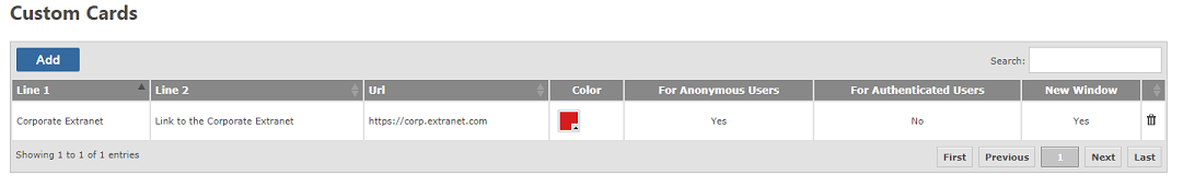 Custom Workspaces