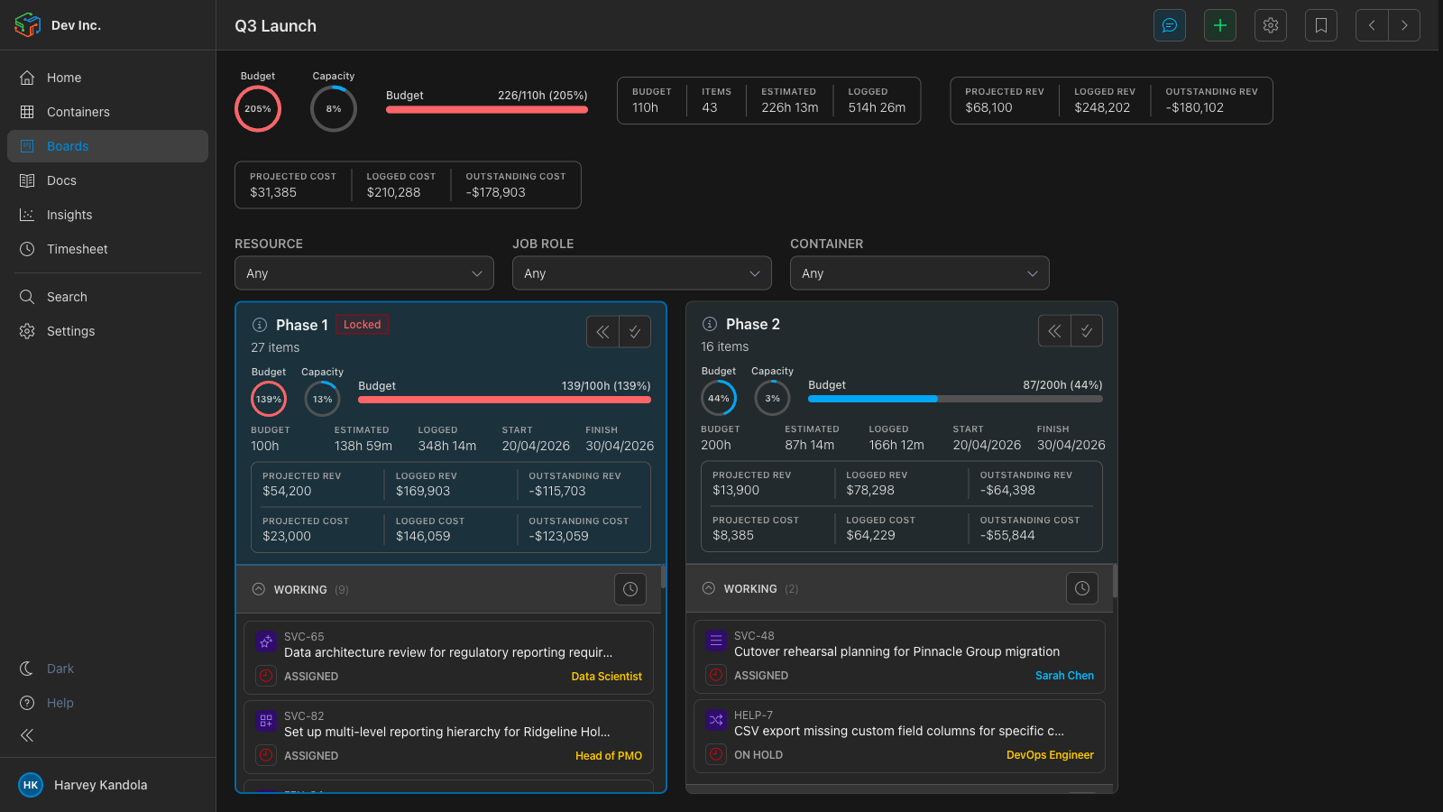 Board view with cycles — Q3 Launch broken into Phase 1 and Phase 2, each with budget burn, capacity, projected and logged revenue and cost